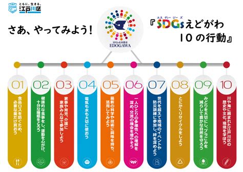 人環境生活|個人でできる10の行動